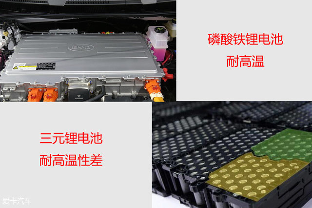 夏季電動汽車誤區(qū)；電動汽車保養(yǎng)；電動汽車；